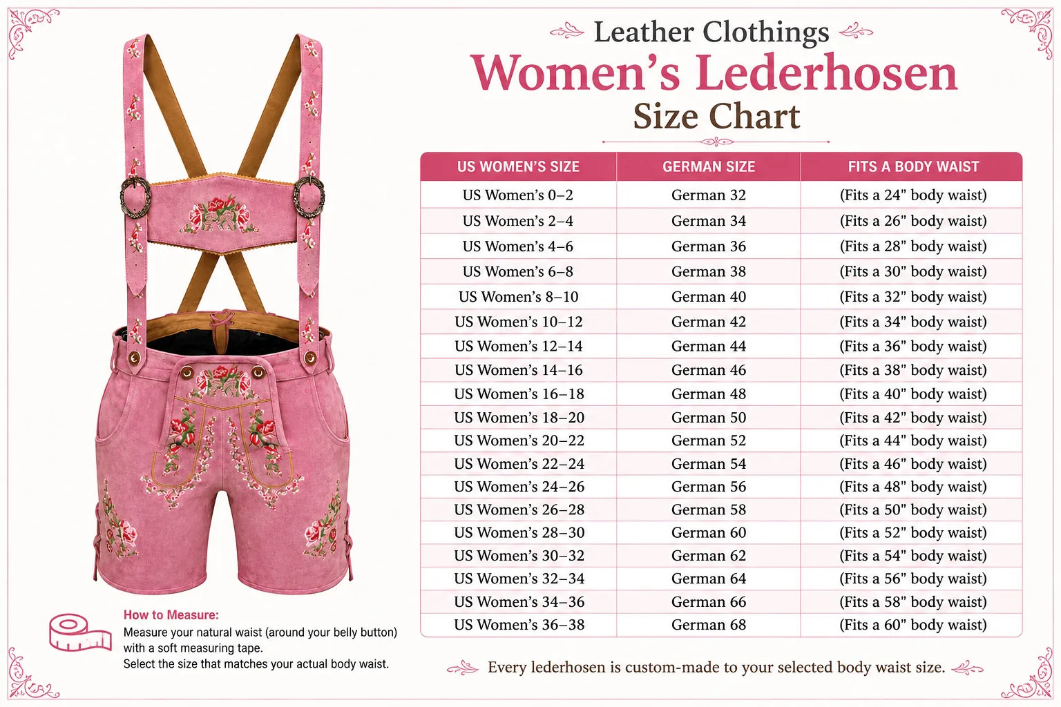 Leather Clothings women's lederhosen size chart showing US women's sizes, German sizes, and corresponding body waist measurements with pink embroidered leather lederhosen.
